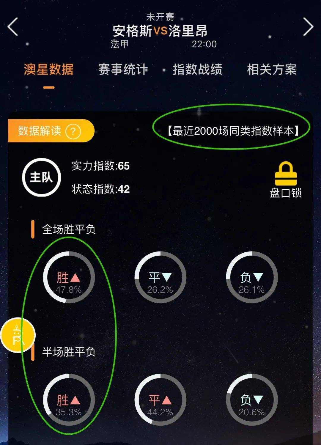遇挫折但這